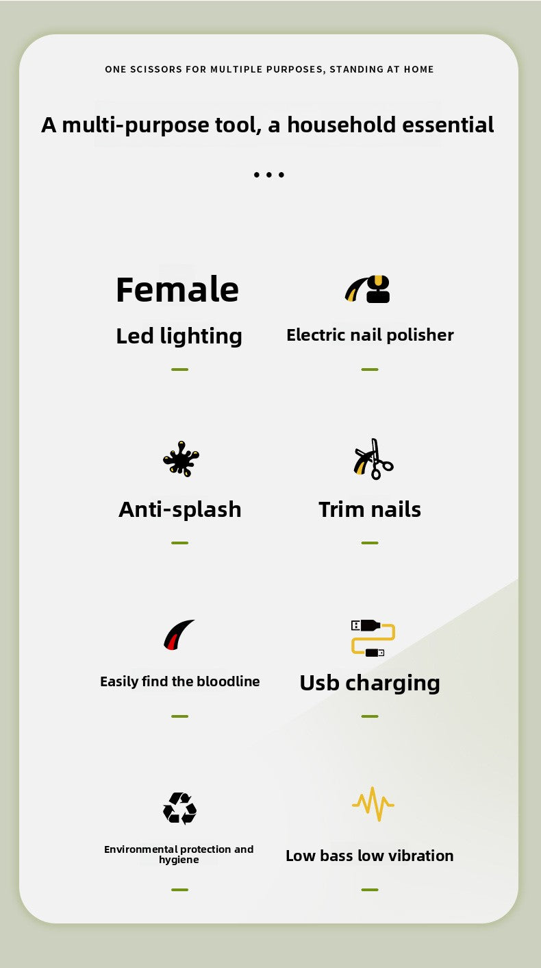 2-in-1 Pet Nail Grinder & Clipper with LED Light - Professional Quiet Electric Dog Nail Trimmer for Small Medium Large Dogs & Cats - Safe & Precision Grooming Tool, USB Rechargeable (Waggy Pink Edition)